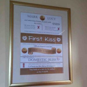 Posters